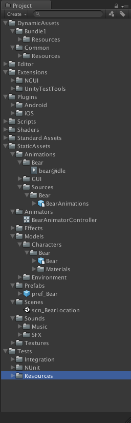 Assets folder structure